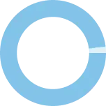 հարսնացուի կրեմ